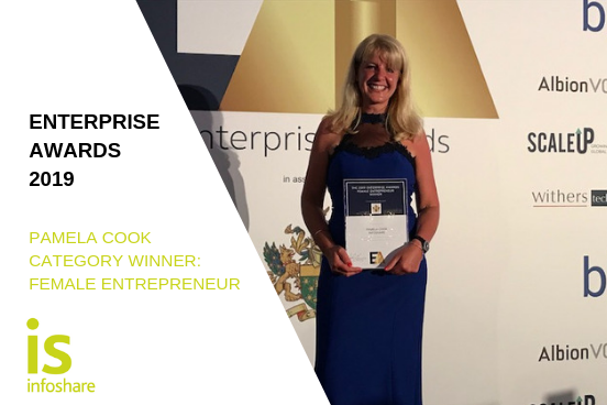 Female Entrepreneur Winner