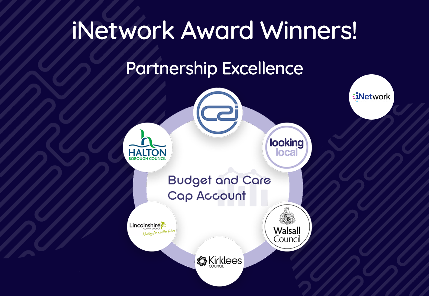 iNetwork Award Winners – Partnership Excellence