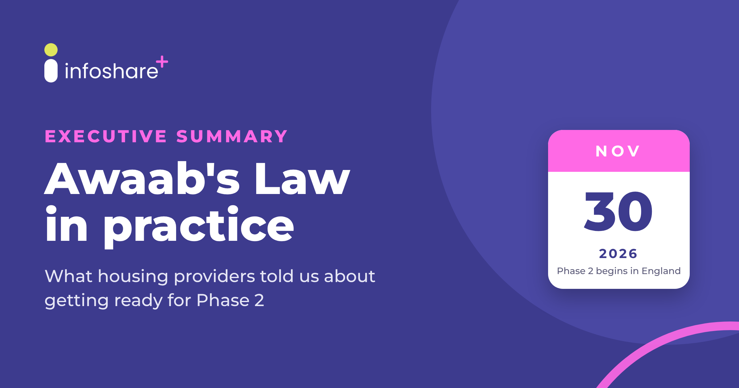 Awaab’s Law in practice: what housing providers told us about Phase 2